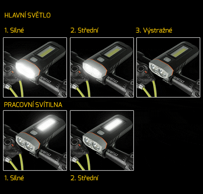 Predni dualni svetlo na kolo svetlomet West Biking YP0701133.